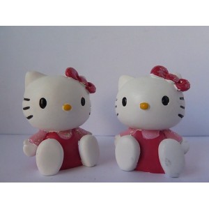 Sujet Hello Kitty